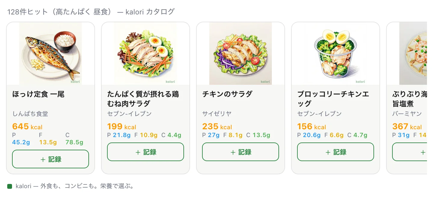 検索結果のカルーセル。商品画像とカロリー・PFC、記録ボタンが並んでいる。